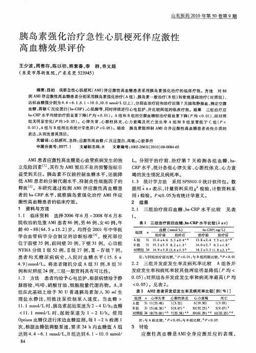 胰岛素强化治疗急性心肌梗死伴应激性高血糖效果评价