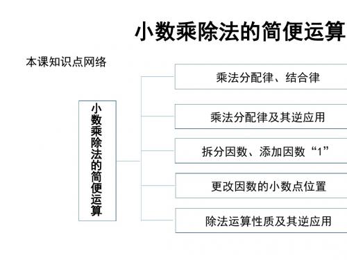 人教版数学五上小数乘除法简便运算课件(15页)