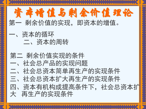 剩余价值的实现