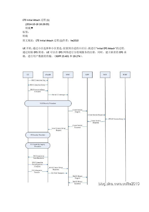 LTE Initial Attach 过程 (1)