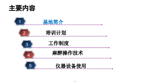 麻醉科住院医师规范化培训基地入科教育