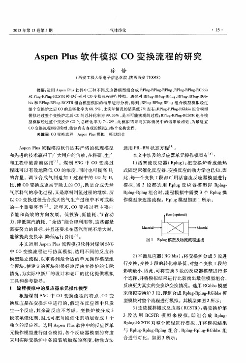 Aspen Plus软件模拟CO变换流程的研究