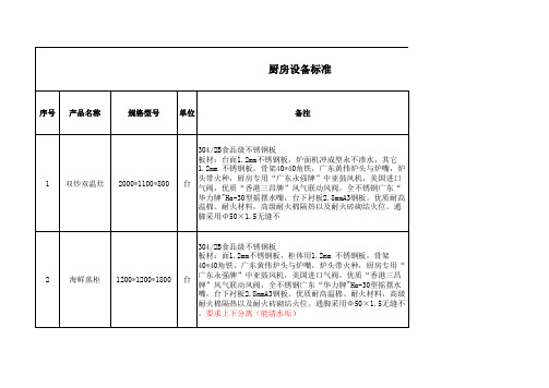 中央厨房设备标准