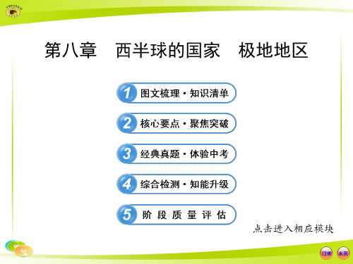 第八章西半球的国家和极地地区