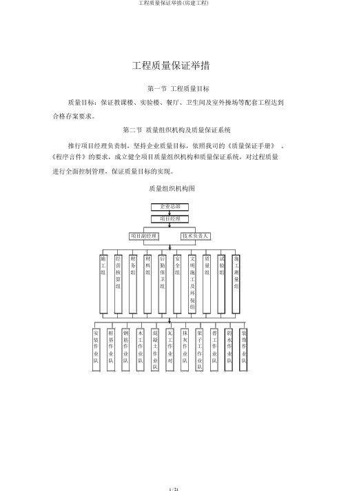 工程质量保证措施(房建工程)