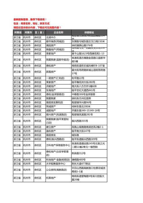 新版浙江省杭州市余杭区房屋中介企业公司商家户名录单联系方式地址大全730家