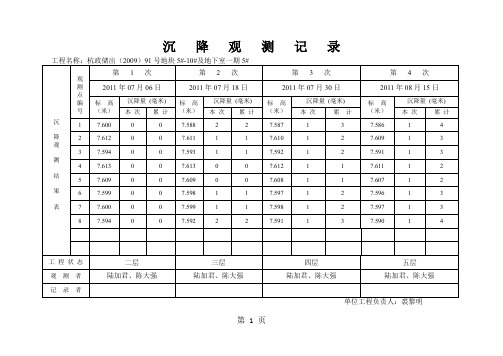 主体沉降观测记录-62页word资料