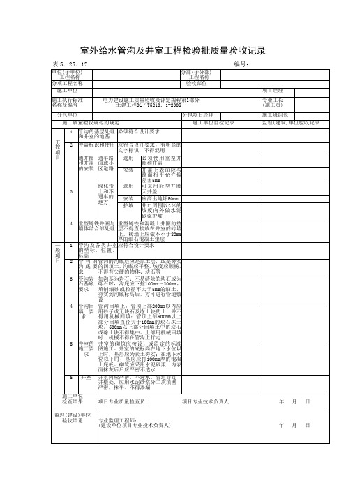 【工程文档】室外给水管沟及井室工程检验批质量验收记录