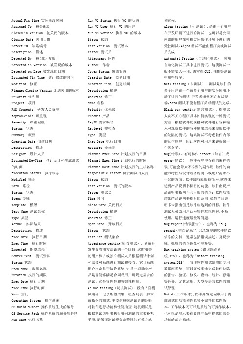 测试常用英语