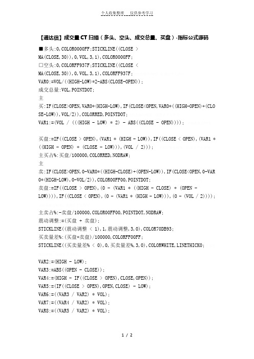 【股票指标公式下载】-【通达信】成交量CT扫描(多头、空头、成交总量、买盘)