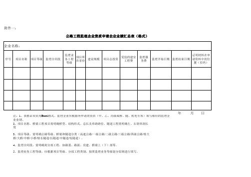 上报企业业绩填写格式及示例