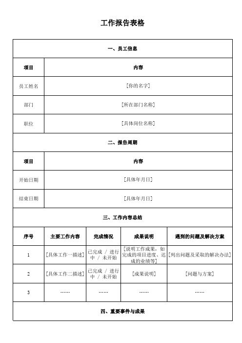 工作报告表格