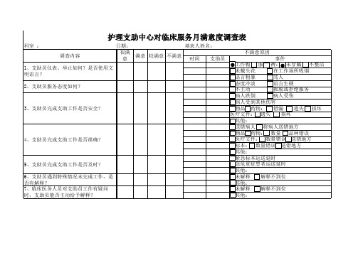 对临床服务月满意度调查表【护理支助中心】