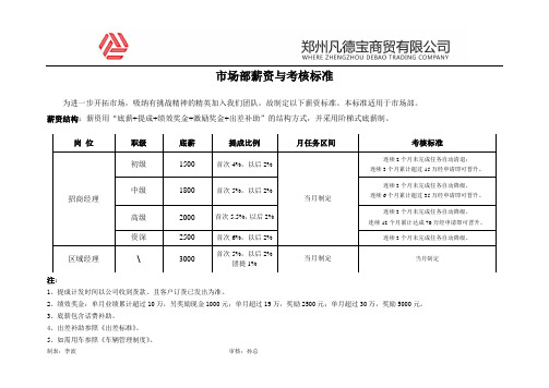 市场部薪资与考核标准