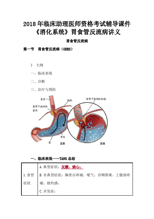 2018年临床助理医师资格考试辅导课件消化系统胃食管反流病讲义