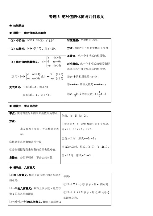 绝对值的化简与几何意义