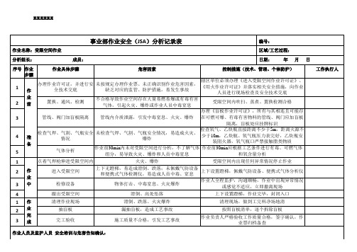 受限空间作业JSA作业风险分析记录2(1)