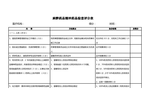 麻醉药品精神药品检查评分表