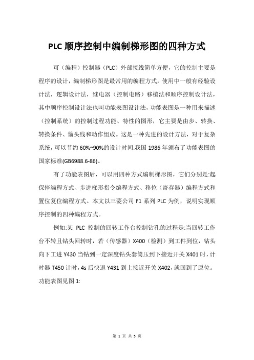 PLC顺序控制中编制梯形图的四种方式