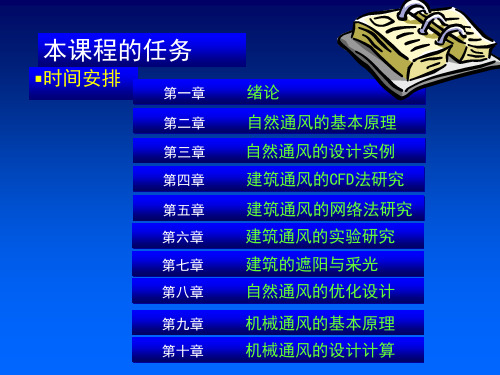 第02章 自然通风的基本原理