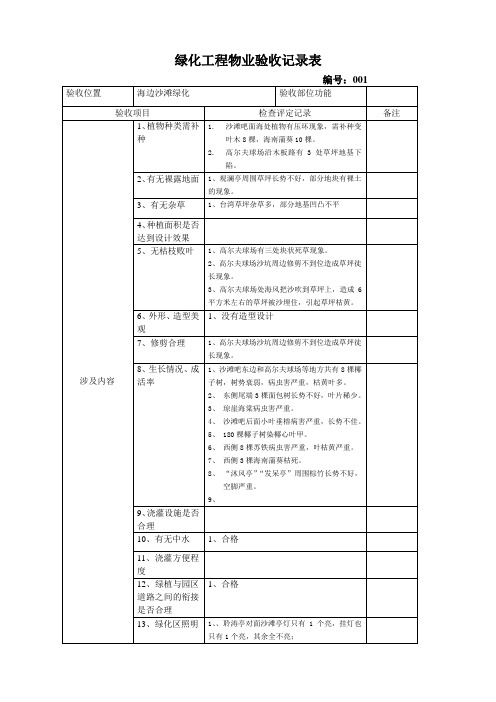 绿化工程物业验收记录表