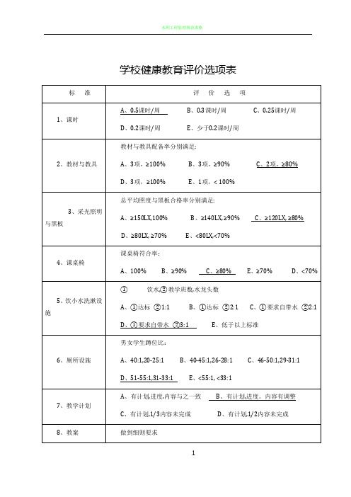 2016学校健康教育评价记录表 (1) (2)