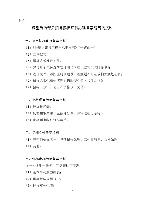 建筑工程立项批准文号_附件