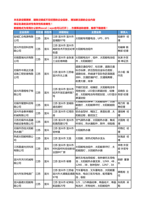 2020新版江苏省宜兴太阳能工商企业公司名录名单黄页大全24家