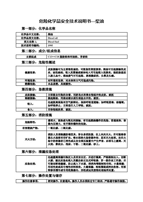 危险化学品安全技术说明书—柴油