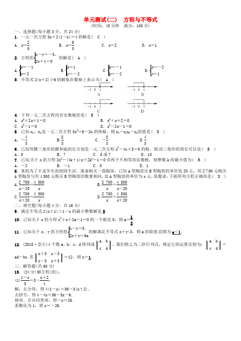 广西贵港市2017届中考数学总复习 第二单元 方程与不等式单元测试(二)方程与不等式试题