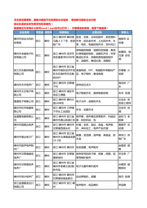 2020新版浙江省嵊州电子元器件-电子组件工商企业公司名录名单黄页联系方式大全37家
