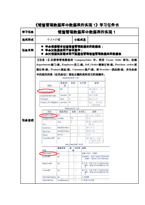 数据表操作课堂学习任务书