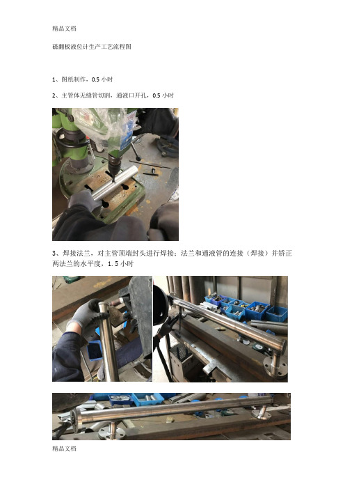 磁翻板液位计生产工艺流程图教案资料