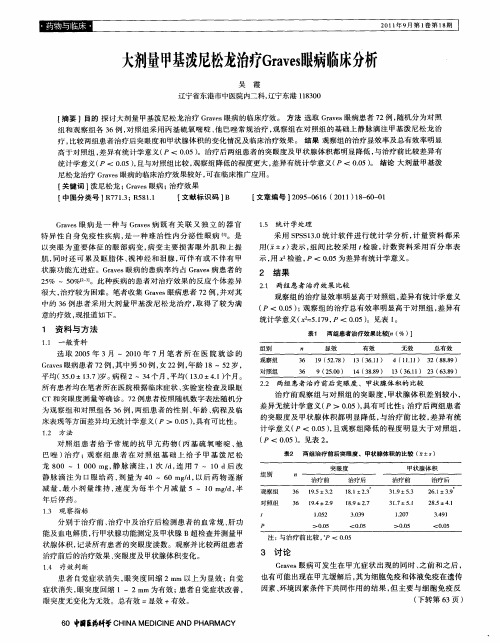 大剂量甲基泼尼松龙治疗Graves眼病临床分析