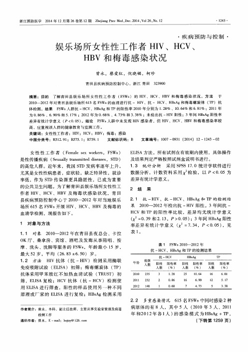 娱乐场所女性性工作者HIV、HCV、HBV和梅毒感染状况