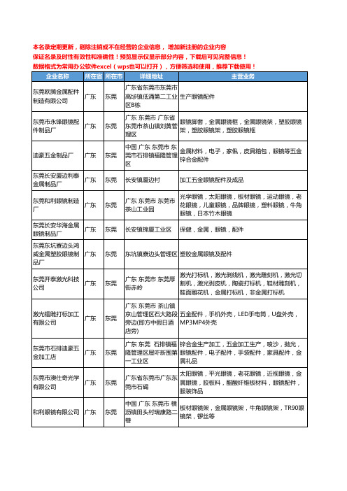 新版广东省眼镜金属配件工商企业公司商家名录名单联系方式大全28家