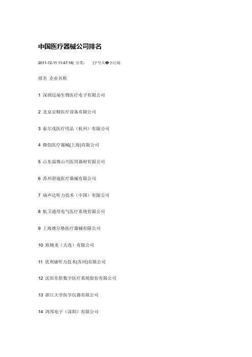 中国医疗器械公司排名