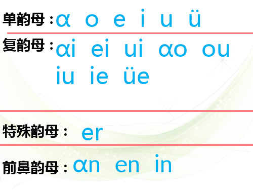 汉语拼音韵母教学课件
