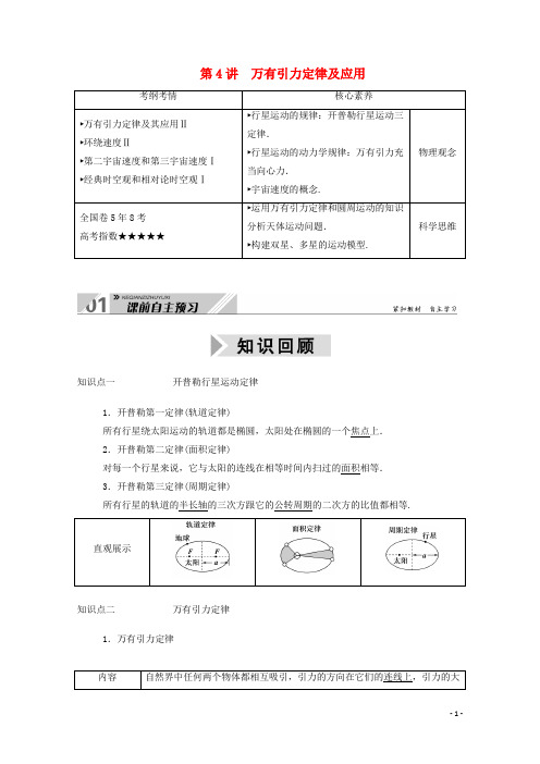 2021高考物理一轮复习第四单元曲线运动万有引力与航天第4讲万有引力定律及应用学案新人教版