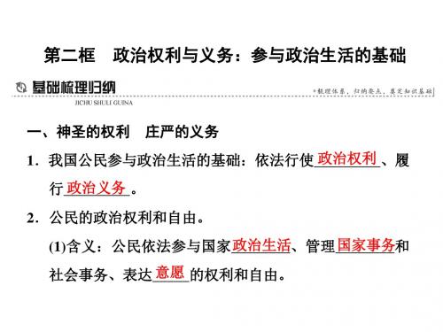 高中政治第一单元公民的政治生活第一课生活在人民当家作主的国家第二框政治权利与义务：参与政治生活的基础