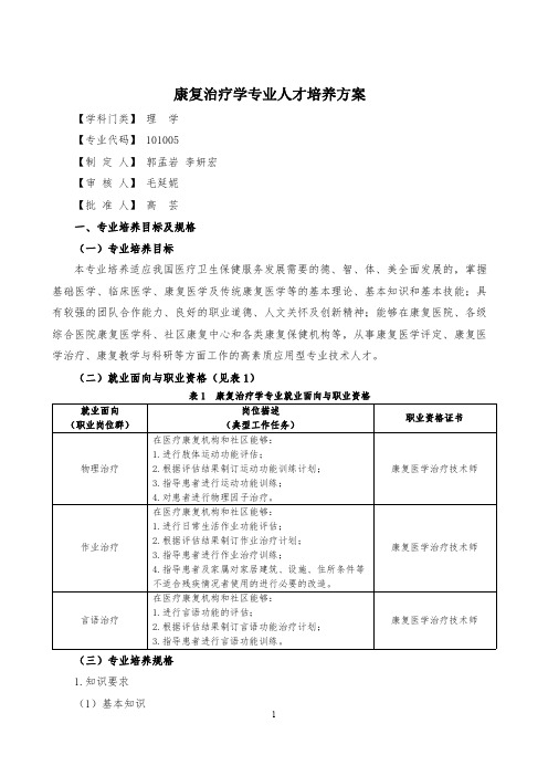 烟台南山学院康复治疗学专业人才培养方案