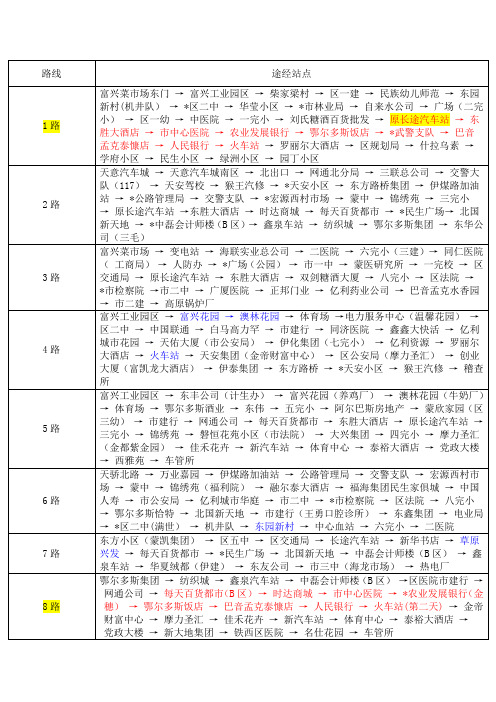 东胜公交路线