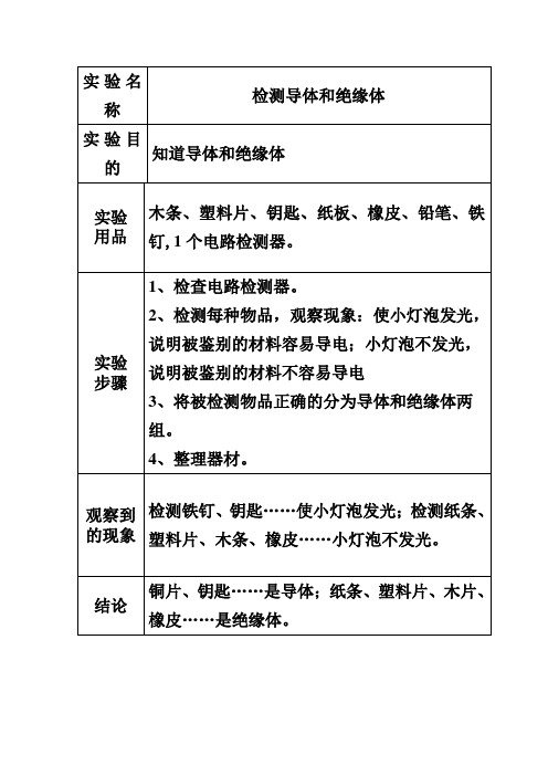 检测导体和绝缘体