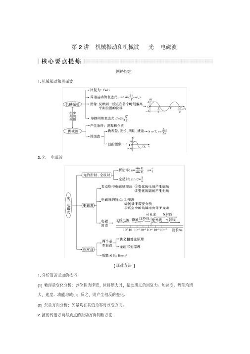 2019版高考物理二轮复习专题七选考模块第2讲机械振动和机械波光电磁波学案