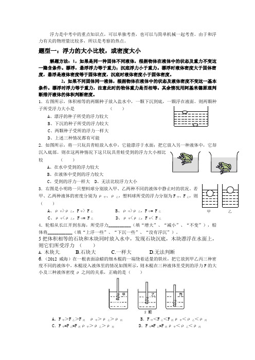 浮力文档文档