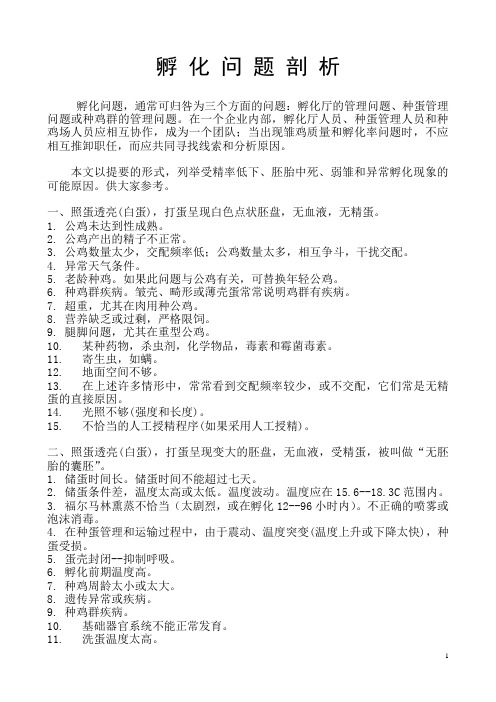孵 化 问 题 剖 析