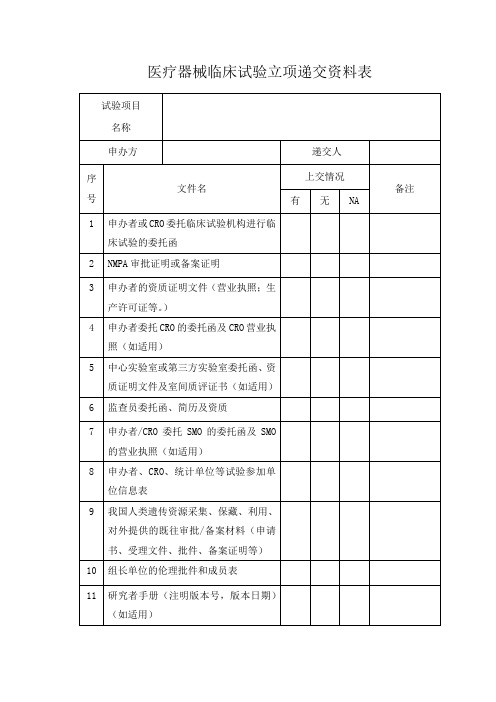 医疗器械临床试验立项递交资料表