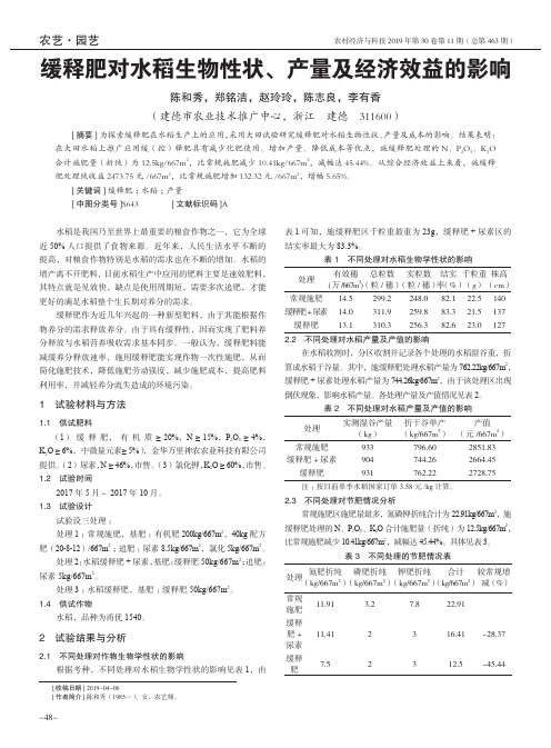 缓释肥对水稻生物性状、产量及经济效益的影响