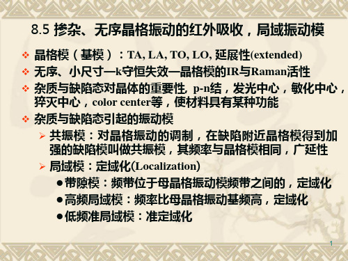 《固体光学与光谱学》