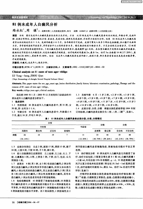 81例未成年人白癜风分析